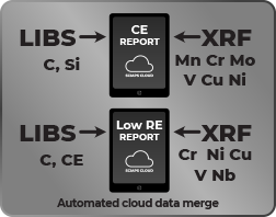 63d1a1cd03906d4b5262d793 Cloud for Z901SCi
